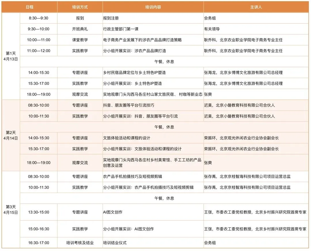 2026北京市乡村旅游品牌打造与数字营销高素质农民培训班招募通知