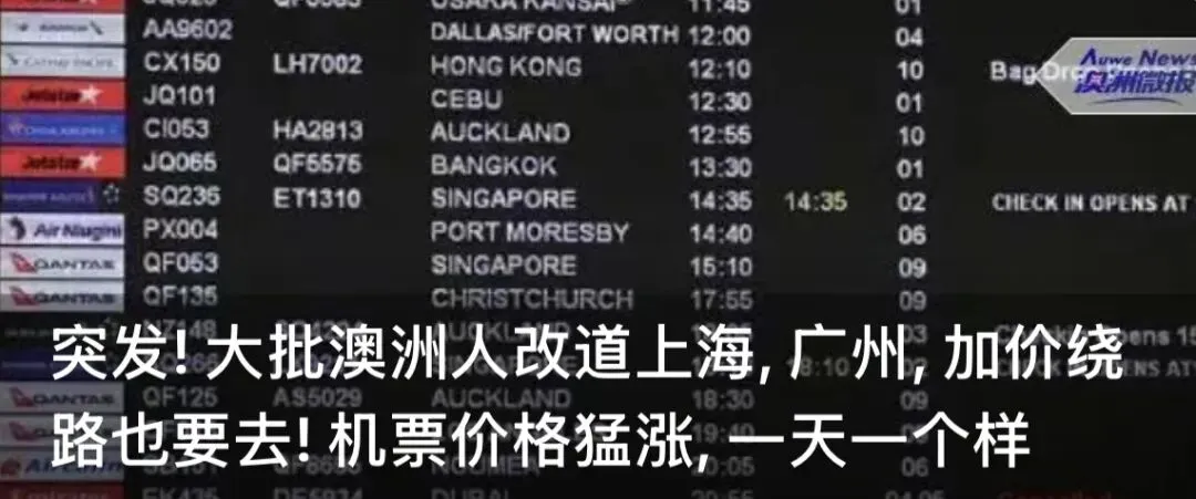 资金大撤离! 中东战火冲击全球市场, 澳元持续下跌, 创两月新低! 涨不起来了, 未来压力更大