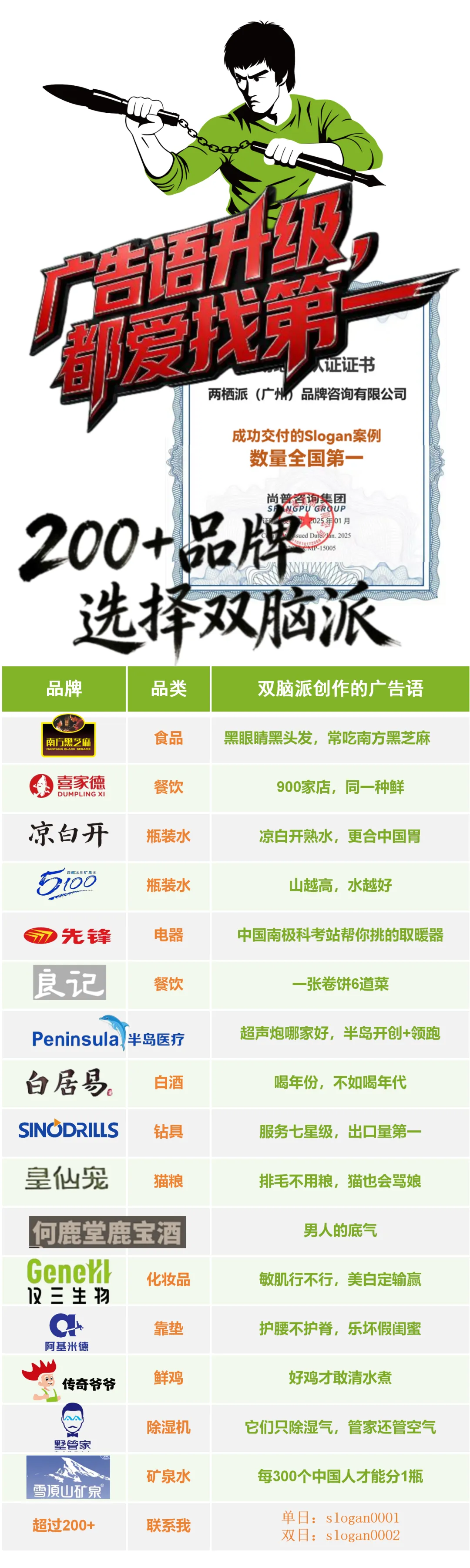 95%的营销人都错了,这才是白酒广告语的正确写法