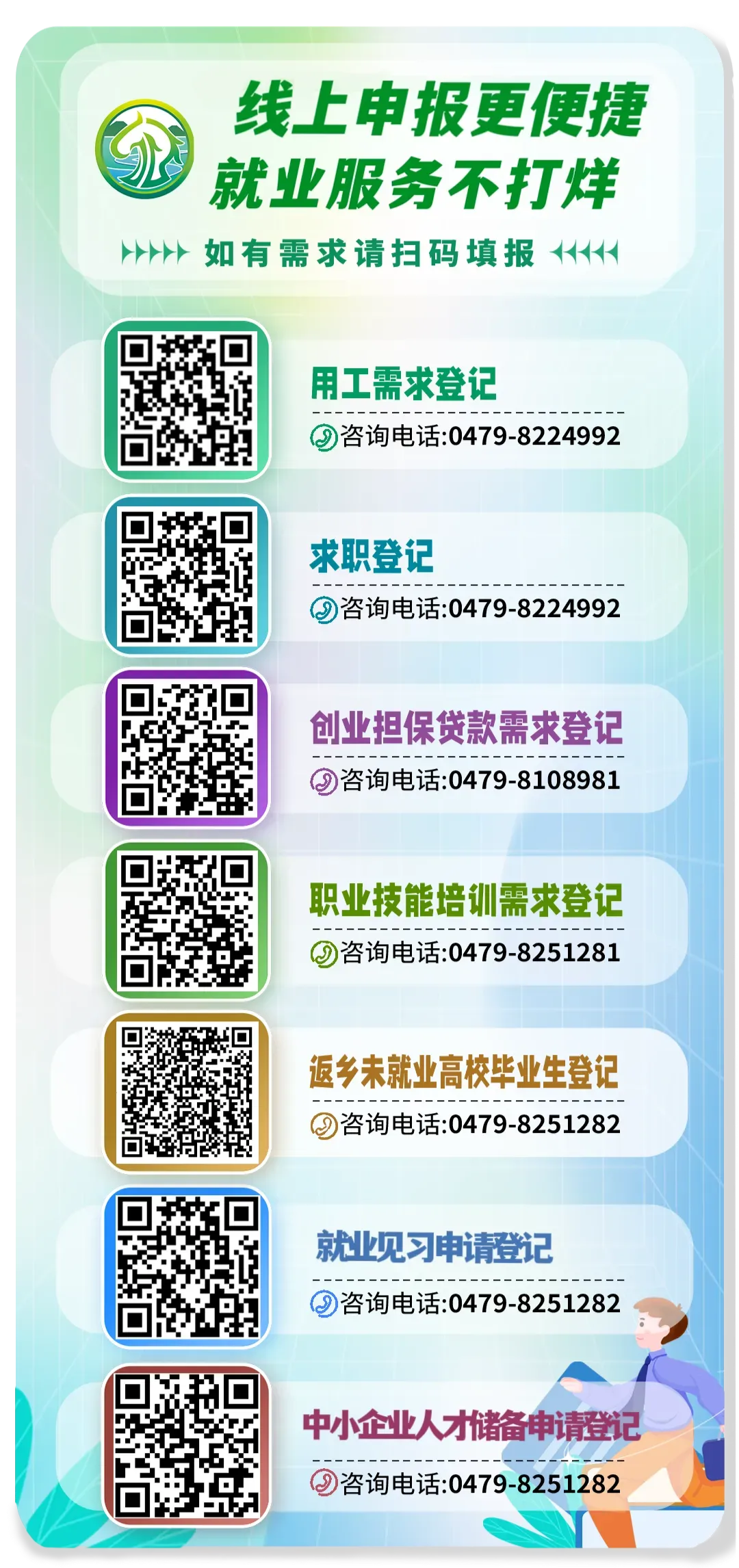 【零工257人】送水工·市场经理·做奶豆腐工人·客房清扫·前台·杂工等多岗位