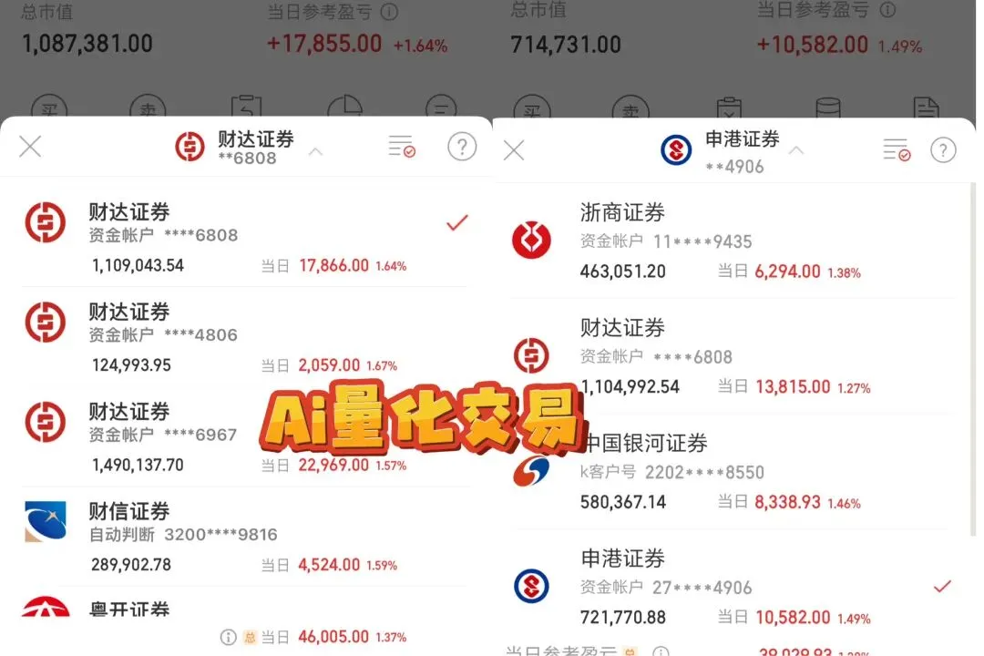 市场拐点已现,别再盲目盯盘了!AI量化已经帮你踩准市场节奏