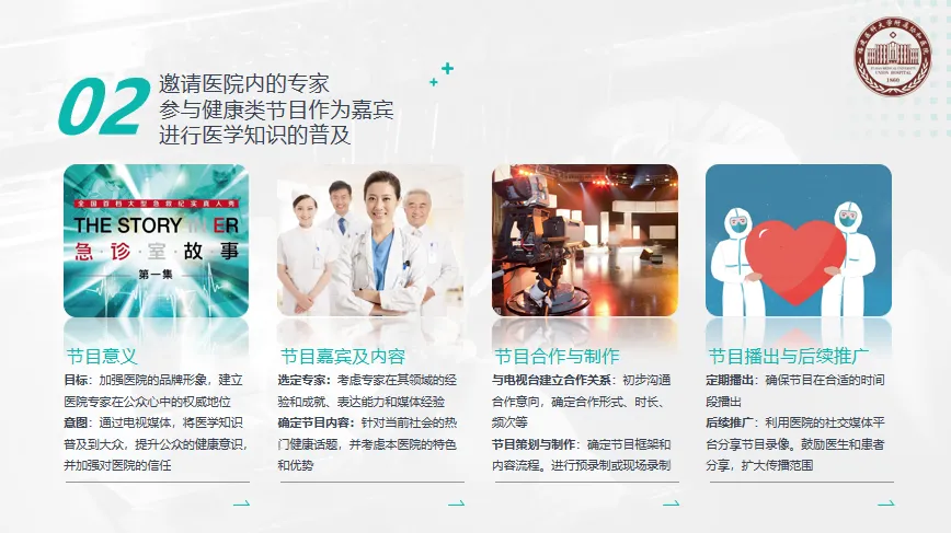 2025某大型医院年度新媒体综合营销推广方案-40P(可下载完整版)
