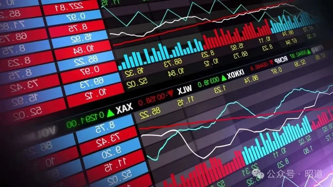 2026年A股市场3月走势及股票操作建议(27)