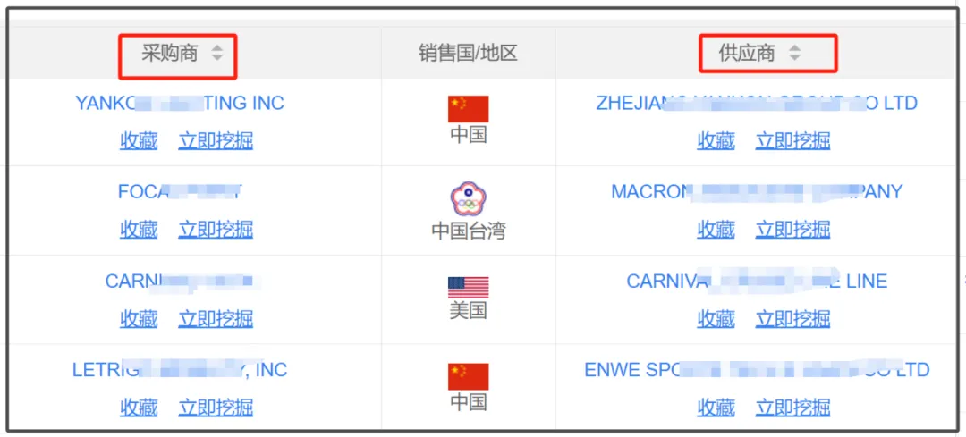 外贸新人48天出单的获客方法,外贸人收藏!