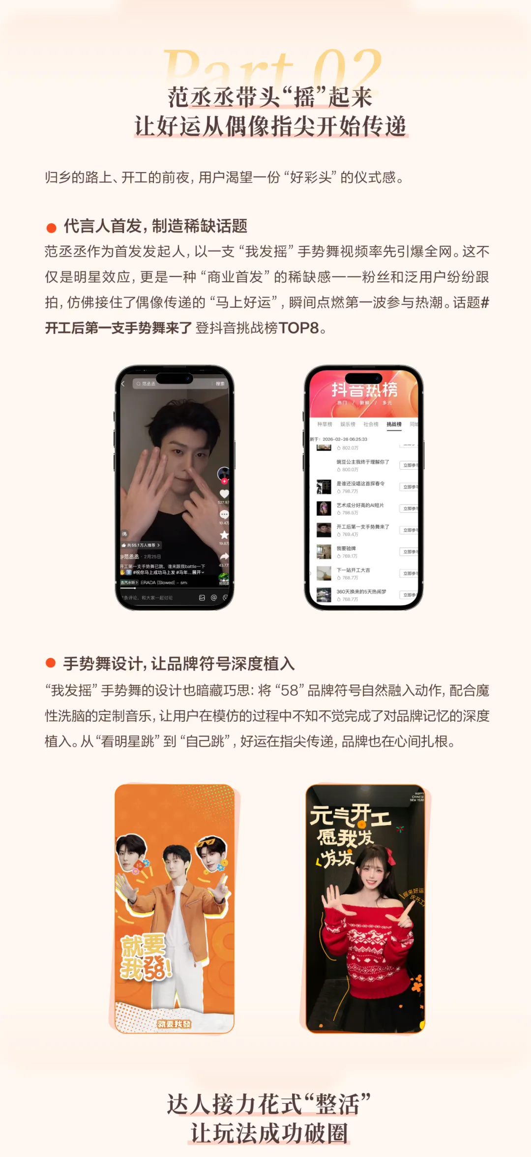 CNY营销IP高光案例|58同城如何用一支手势舞,撬动77亿开工季流量?