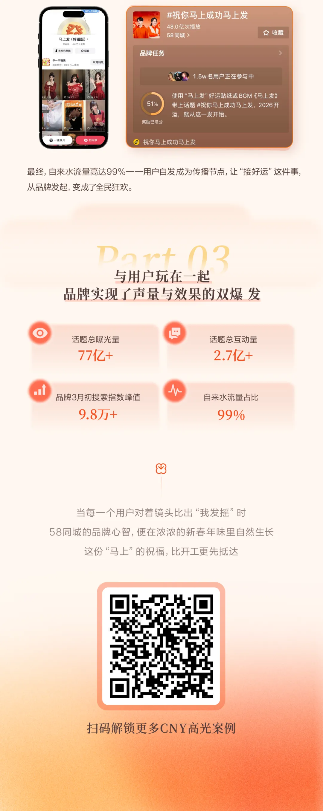 CNY营销IP高光案例|58同城如何用一支手势舞,撬动77亿开工季流量?