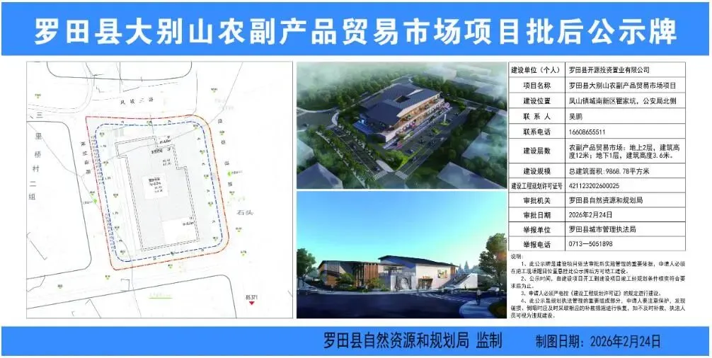 罗田这里将新建一座农贸市场