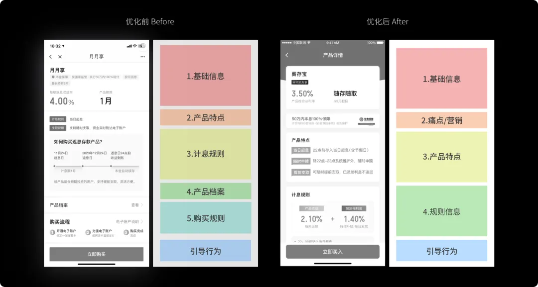 从“用户流”模型思考获客型产品的设计