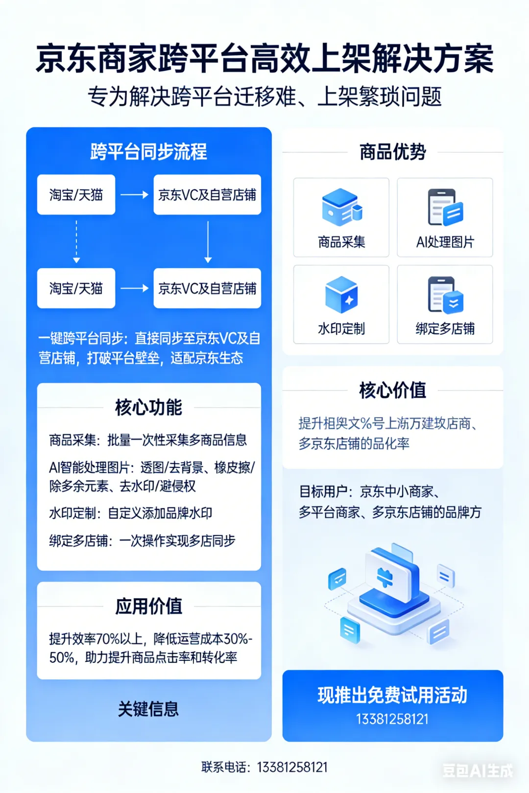 中国邮政集团天津市分公司代理金融客户营销宣传大单品项目
