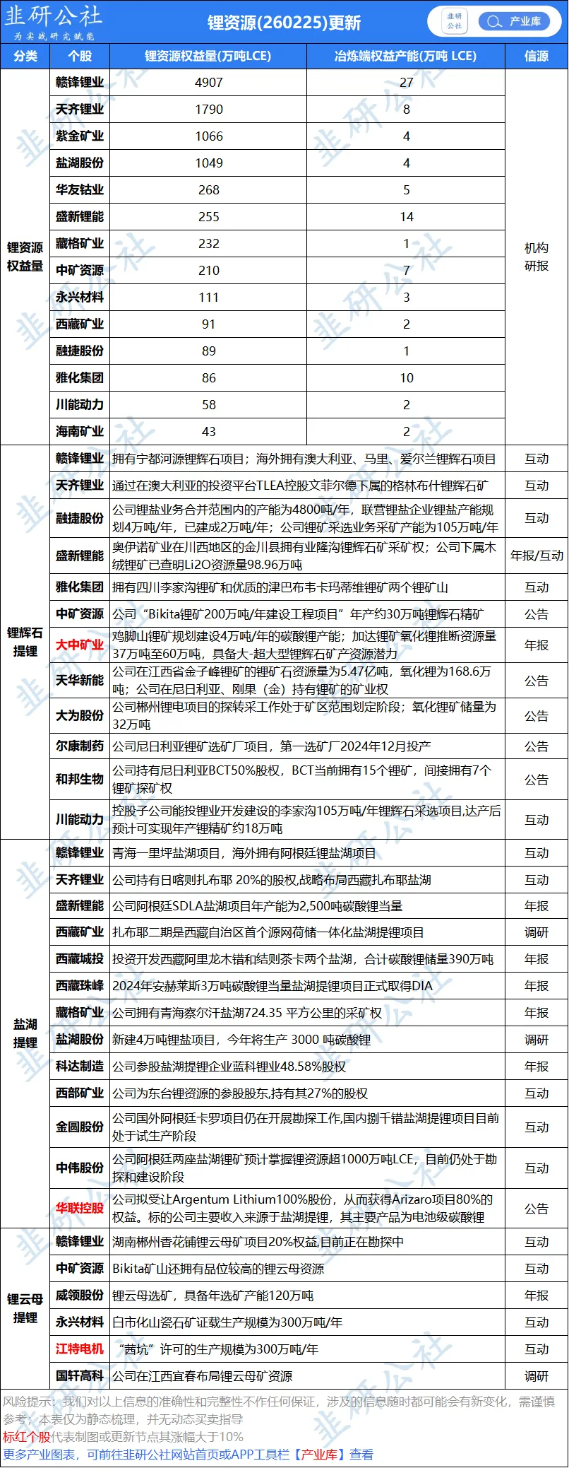 打脸特朗普,市场又跳水了!