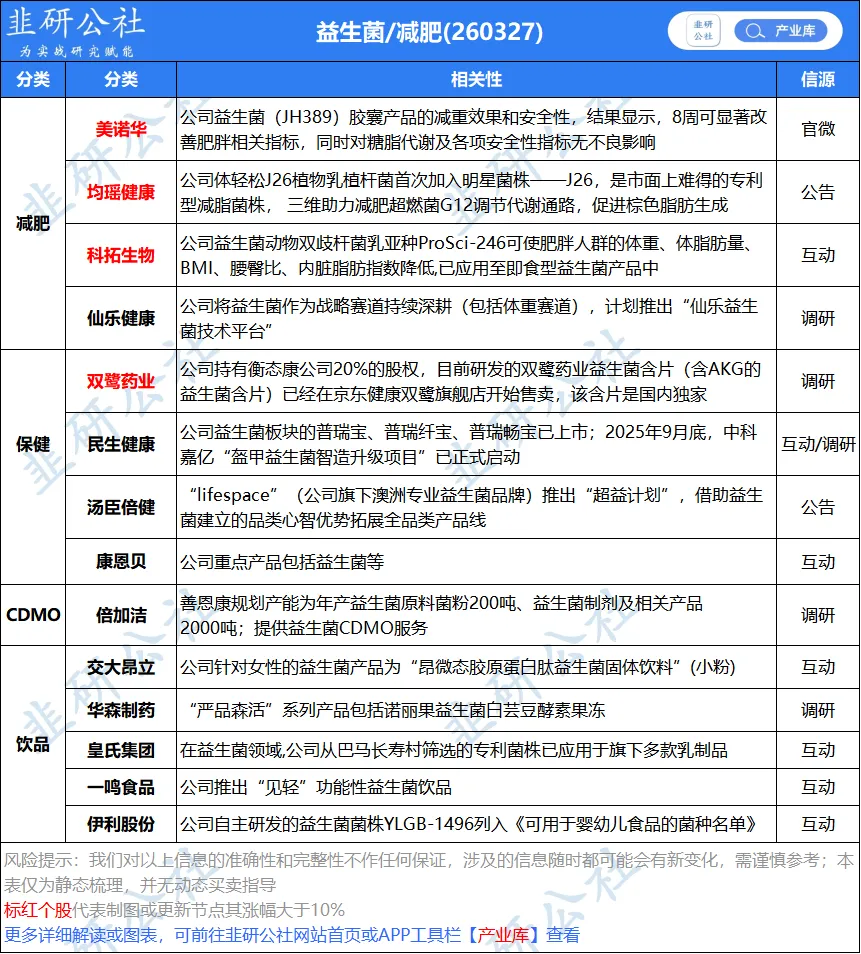 打脸特朗普,市场又跳水了!