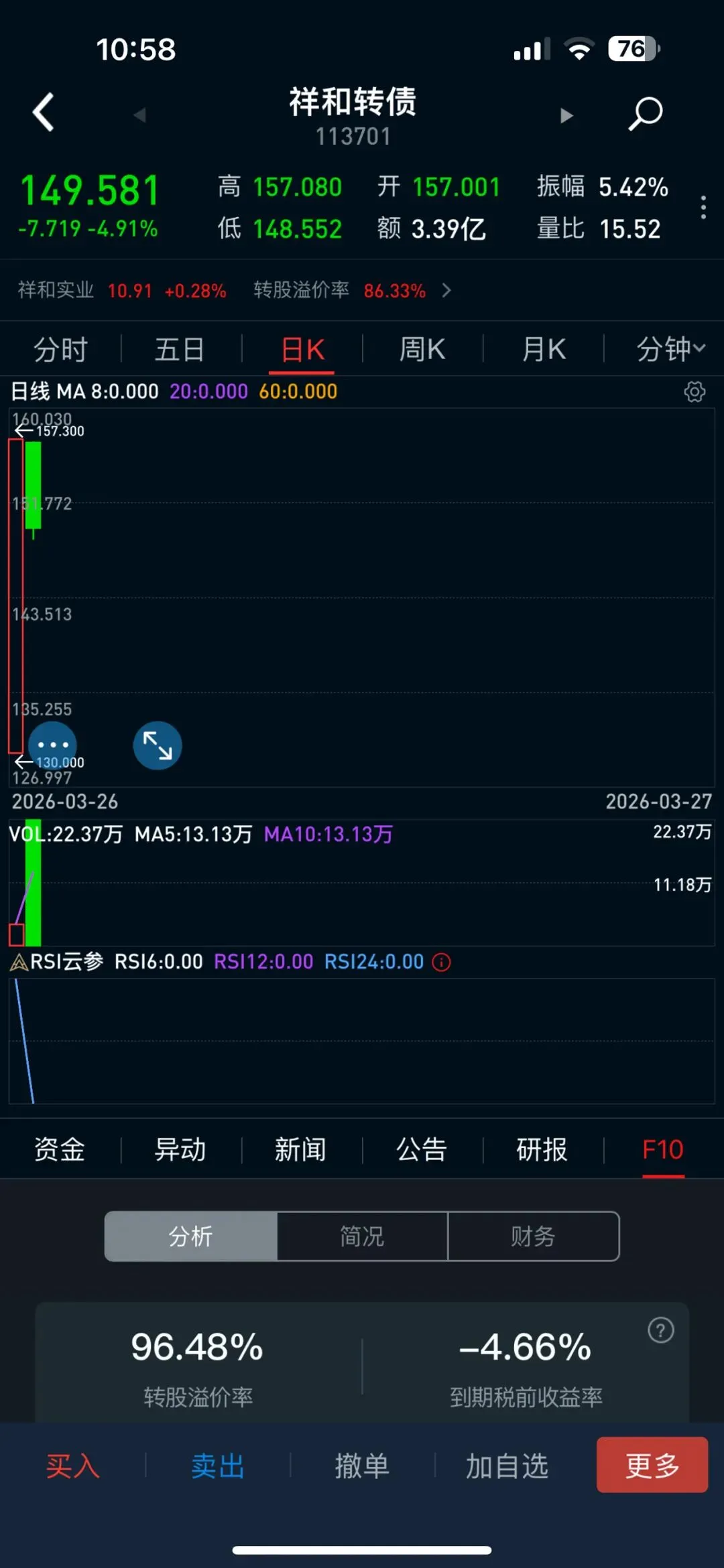 这才是正常的市场 20260327