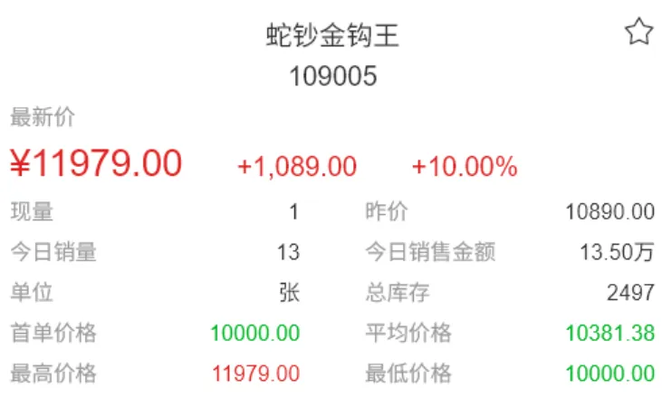 暴力拉升市场热度激增,成交活跃资金跑步进场.