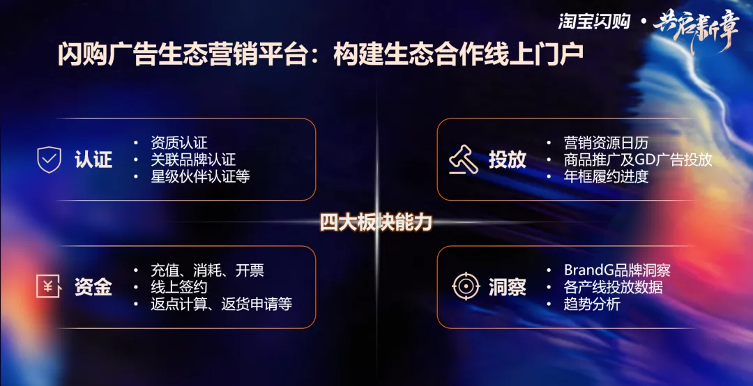 超级闪购营销生态伙伴春季分享会——共启新章,聚力同行