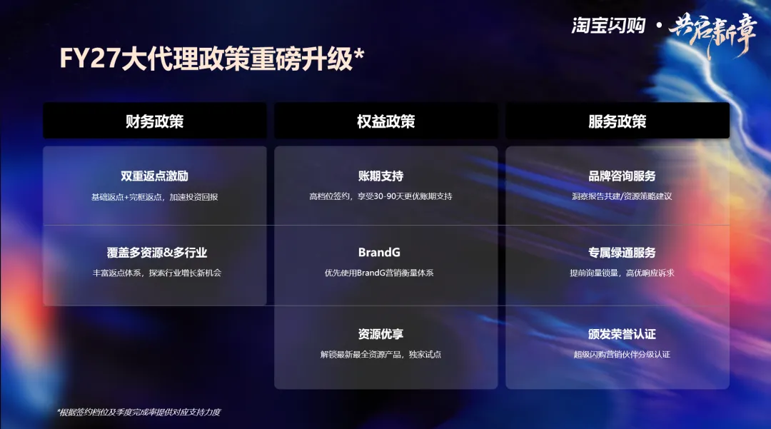 超级闪购营销生态伙伴春季分享会——共启新章,聚力同行
