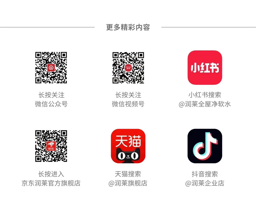 【快讯】润莱举办2026烟台、威海区域营销暨售后培训交流会