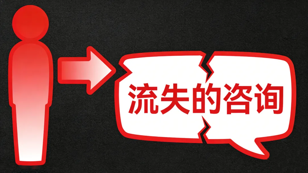 手哥:美业获客成本居高不下?把“咨询”变成“资产”才是破局关键