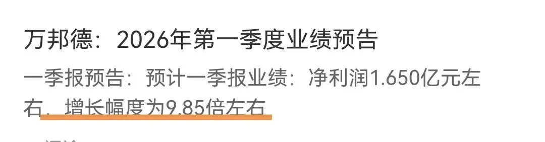 无论市场如何变化,业绩优秀者终会胜出!