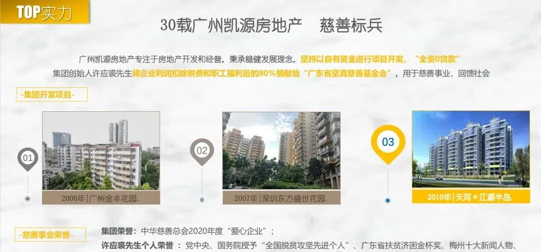江源半岛(售楼处)首页网站-江源半岛营销中心-江源半岛欢迎您-楼盘详情-最新价格-户型图-容积率@售楼处