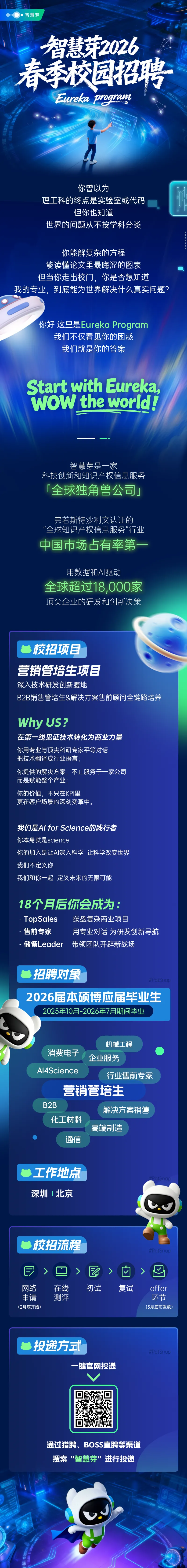 智慧芽2026届营销管培春招
