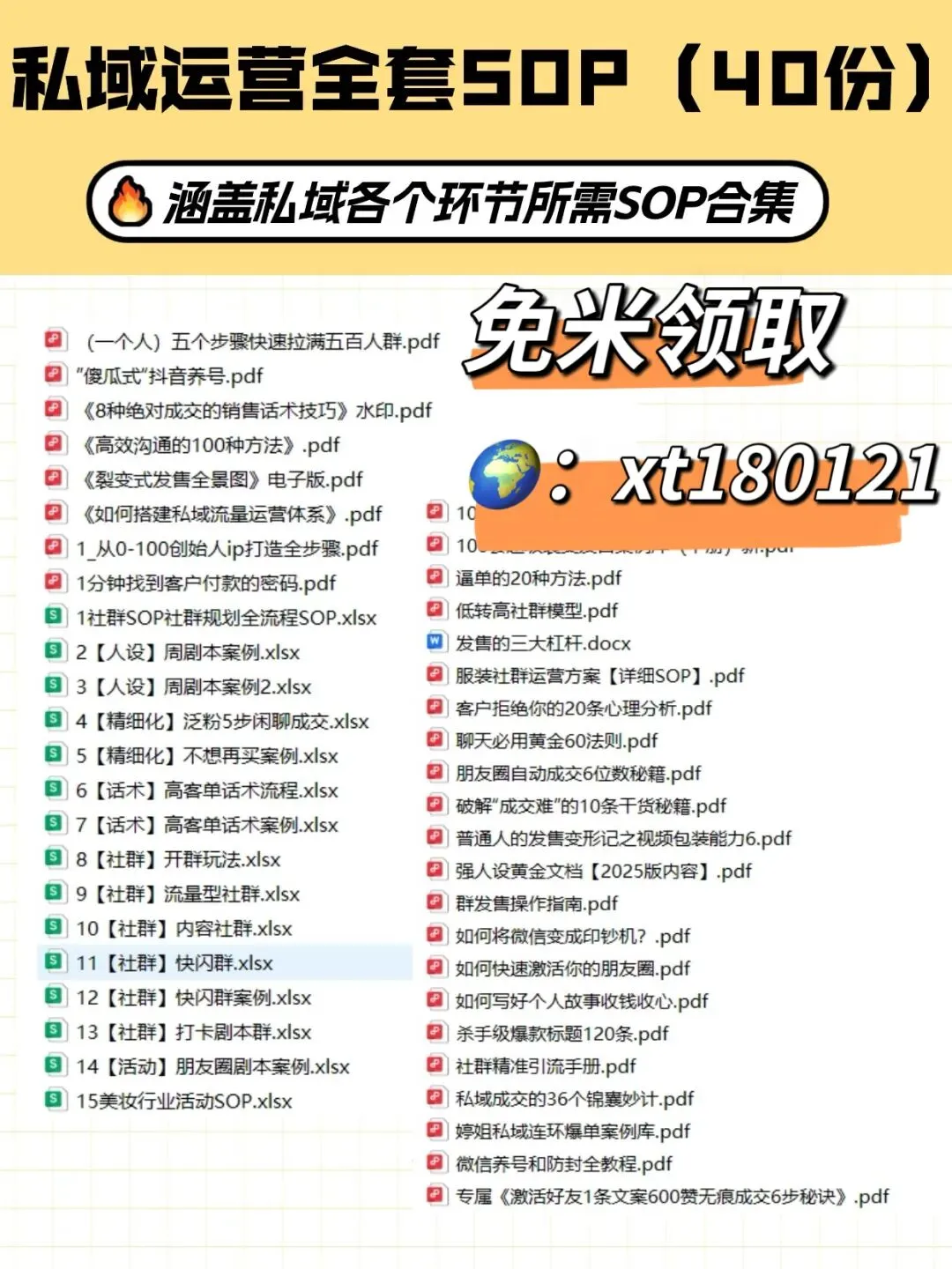 全域获客的"1+3"模型用天地人网搭建可持续的流量体系