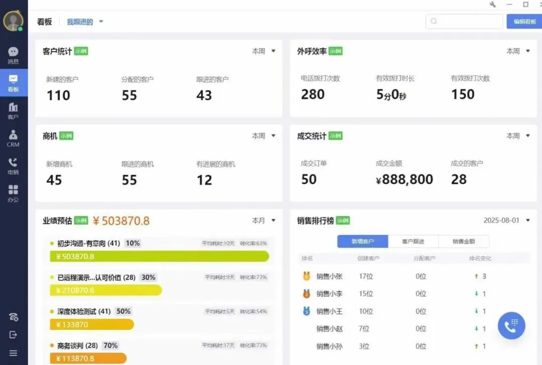 电话营销呼叫系统,人工坐席系统,一键拨号软件