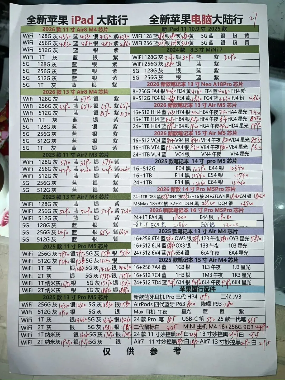 深圳华强北手机市场报价:3月27号