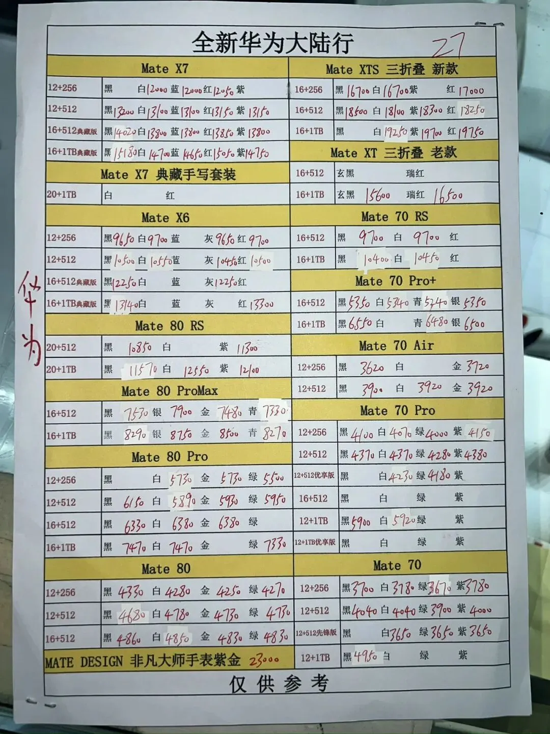 深圳华强北手机市场报价:3月27号