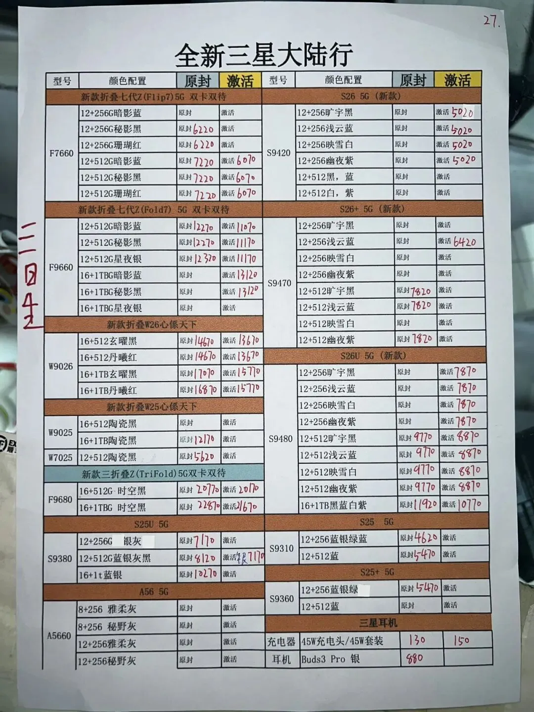 深圳华强北手机市场报价:3月27号