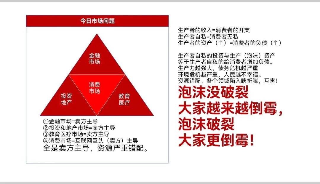 消费生杀予夺100天(14):破解市场困局,走向共同富裕的底层逻辑