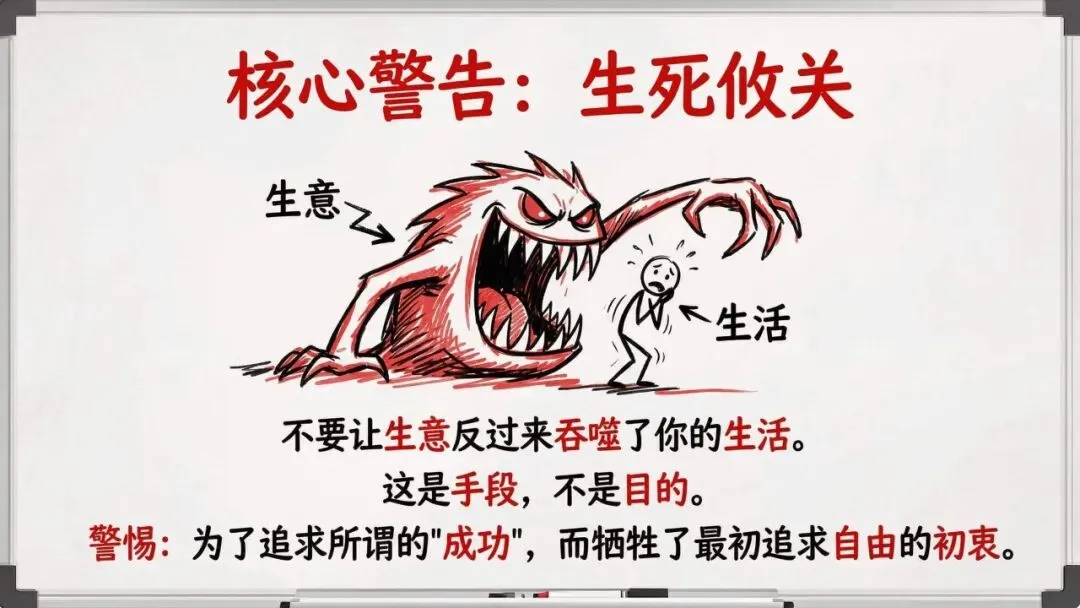 【市场报告】一人公司发展研究报告2.0