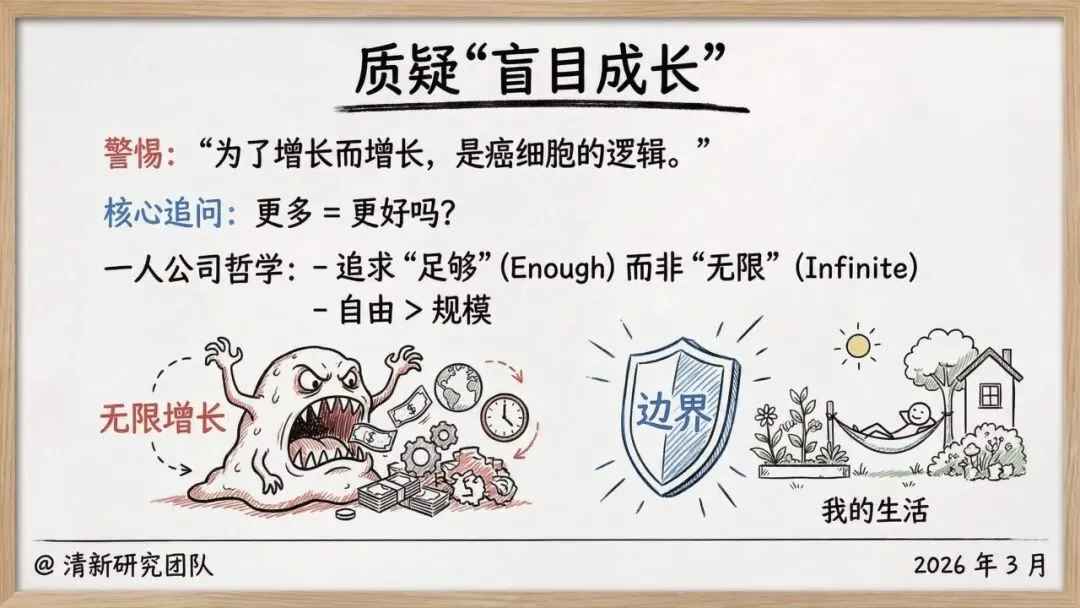 【市场报告】一人公司发展研究报告2.0