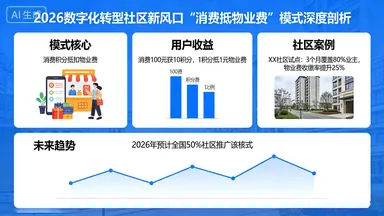 排队免单8.0版,开启全行业营销新范式