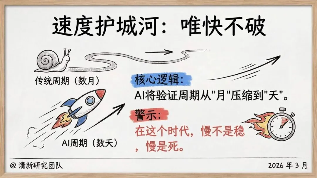 【市场报告】一人公司发展研究报告2.0