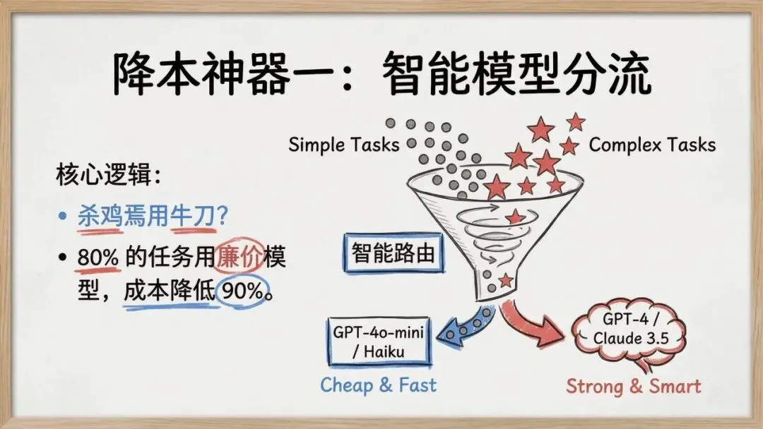 【市场报告】一人公司发展研究报告2.0