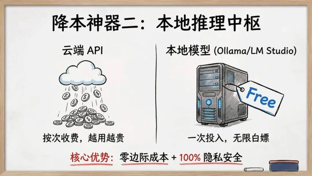 【市场报告】一人公司发展研究报告2.0
