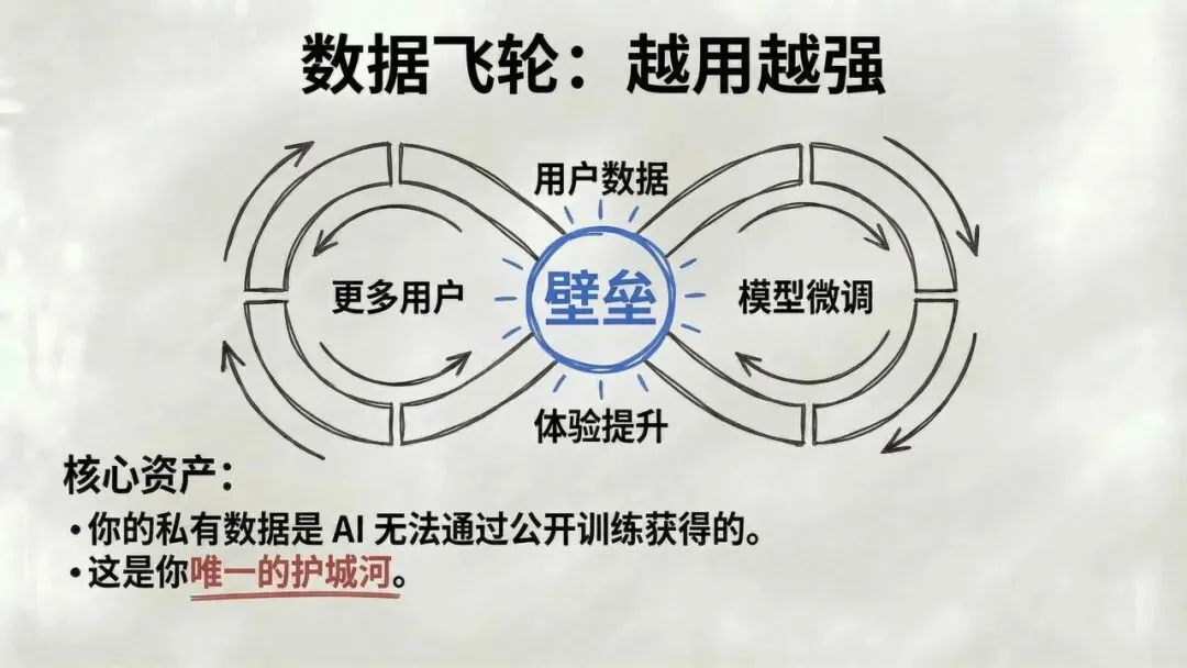 【市场报告】一人公司发展研究报告2.0