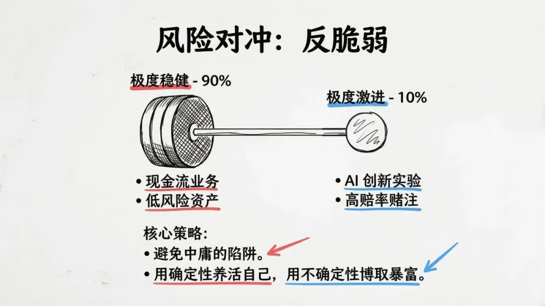 【市场报告】一人公司发展研究报告2.0