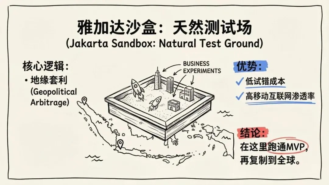 【市场报告】一人公司发展研究报告2.0