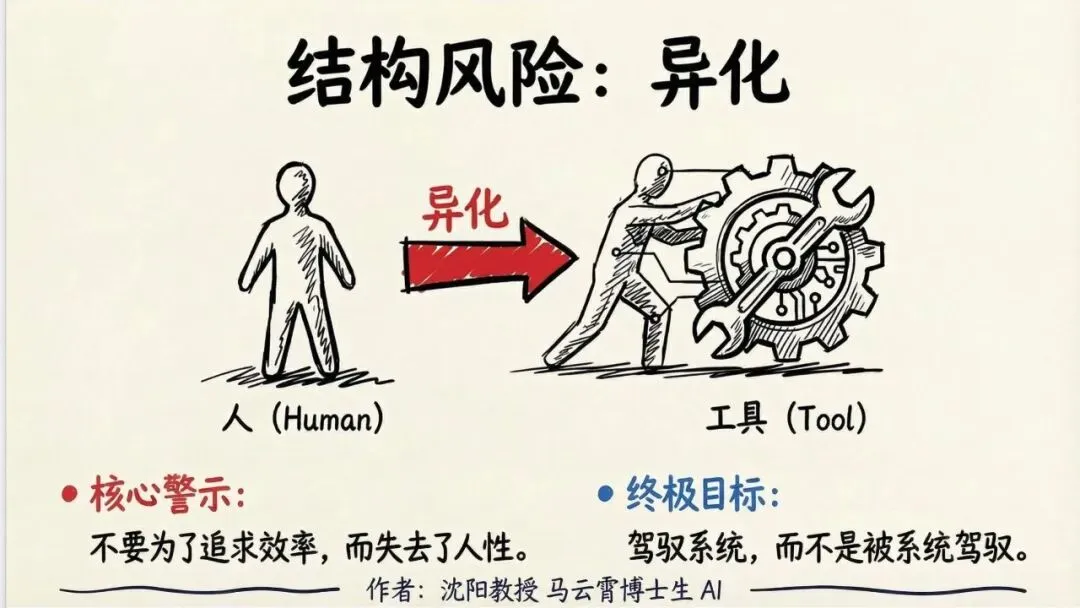 【市场报告】一人公司发展研究报告2.0