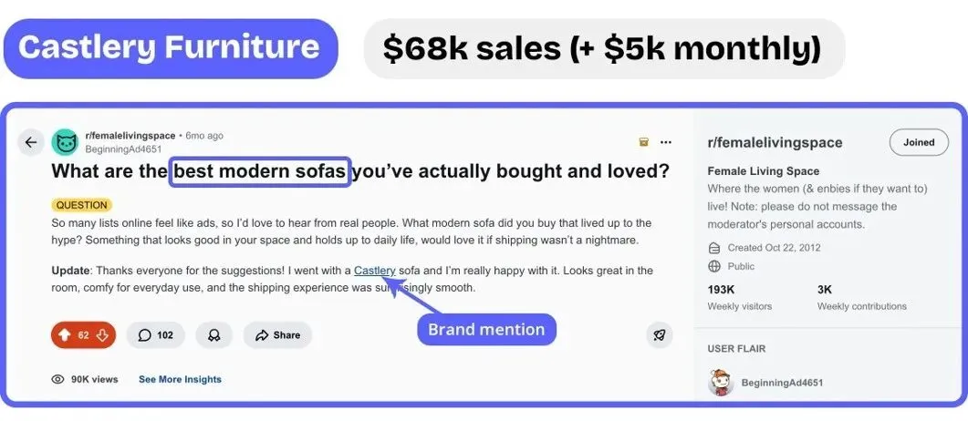 Reddit营销悖论:越不“营销”,越能赢得AI和消费者的双重信任