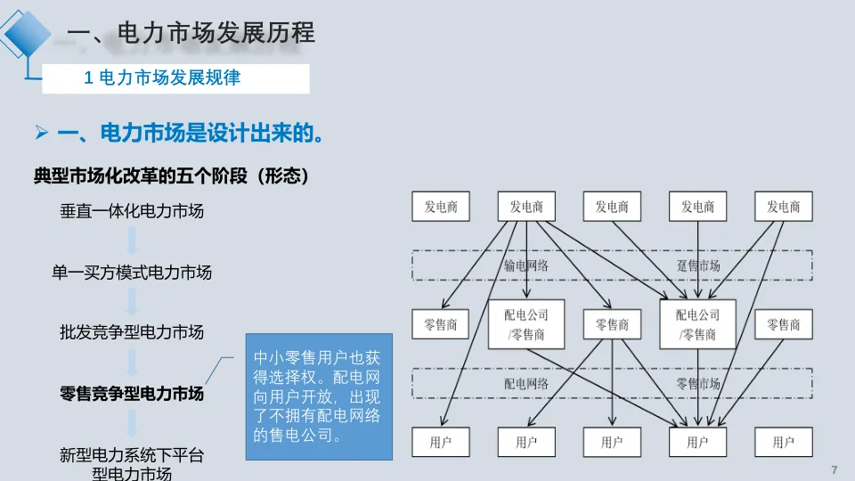 【星球更新】全国统一电力市场进展与交易模式关键问题(166页)