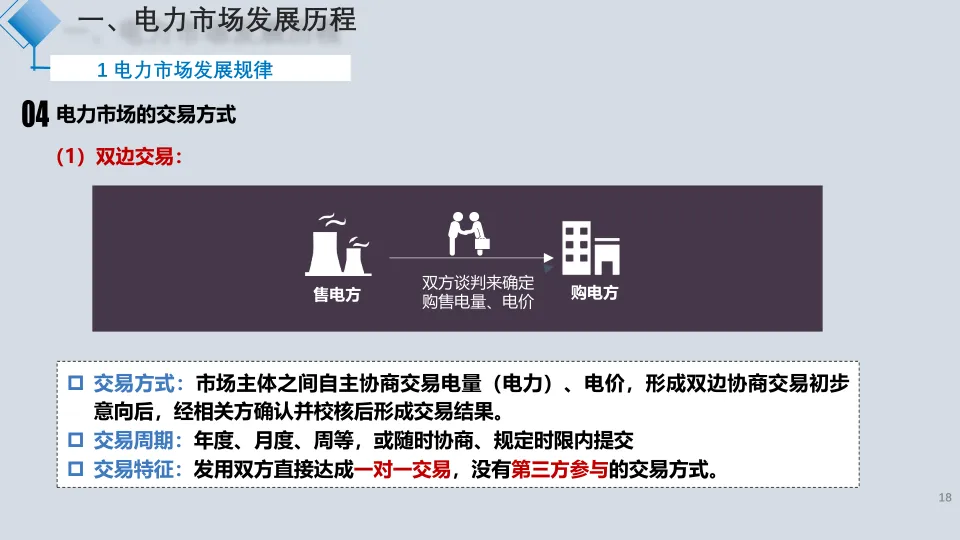 【星球更新】全国统一电力市场进展与交易模式关键问题(166页)