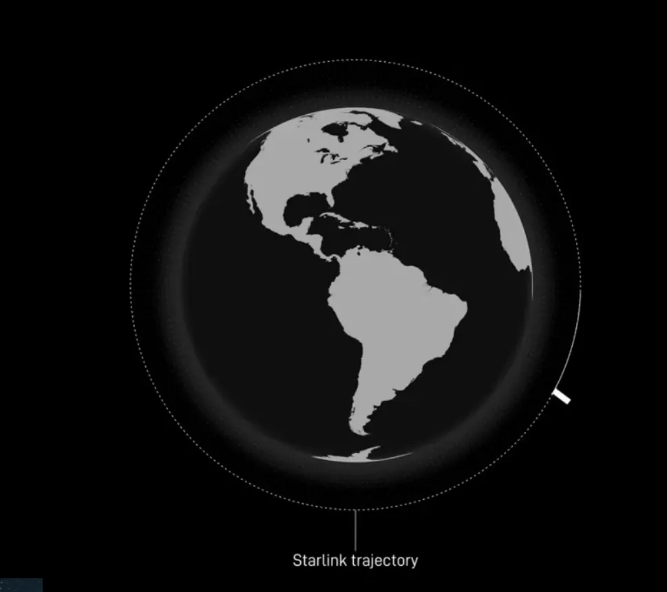 星链入华猜想:科技巨头的中国棋局与市场博弈