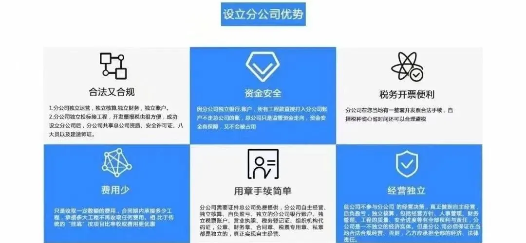 640个项目,万亿级市场!2026年陕西重点项目清单发布,您是否在清单中看到了与自身行业相关的机遇?(附:项目清单)