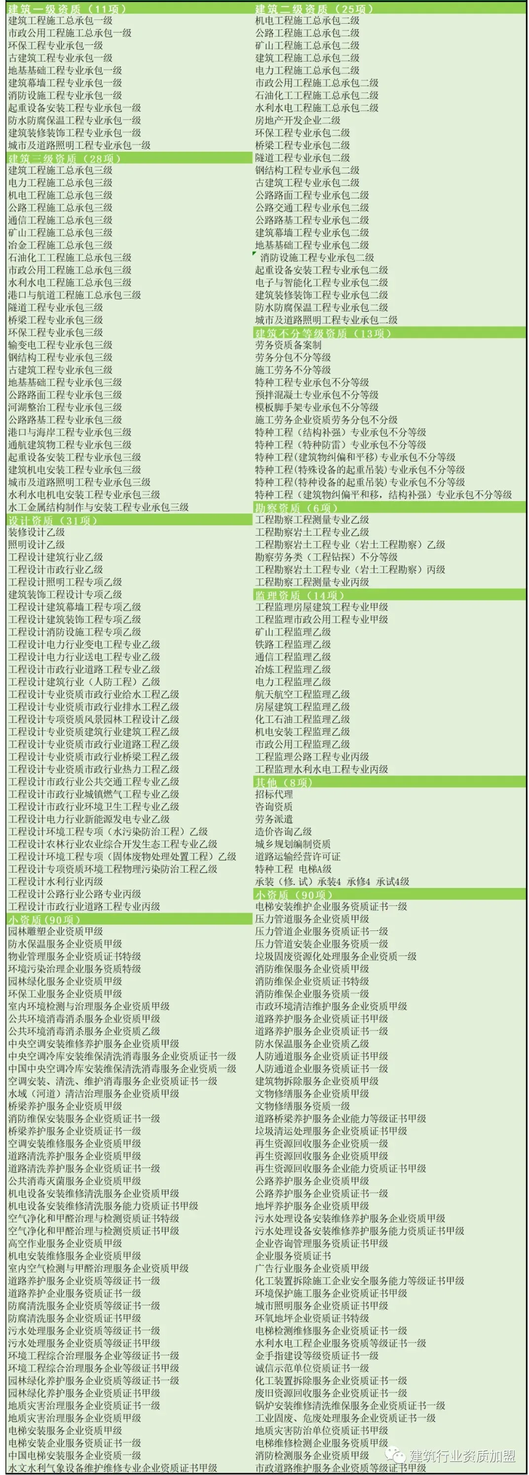 640个项目,万亿级市场!2026年陕西重点项目清单发布,您是否在清单中看到了与自身行业相关的机遇?(附:项目清单)