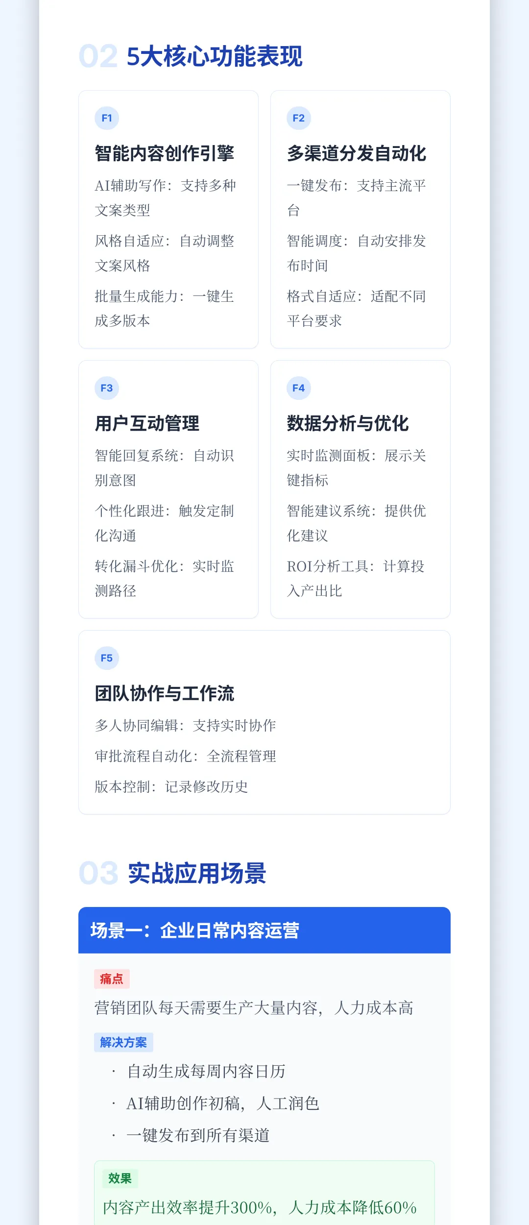 OpenClaw助手:智能内容创作+营销自动化的全能解决方案