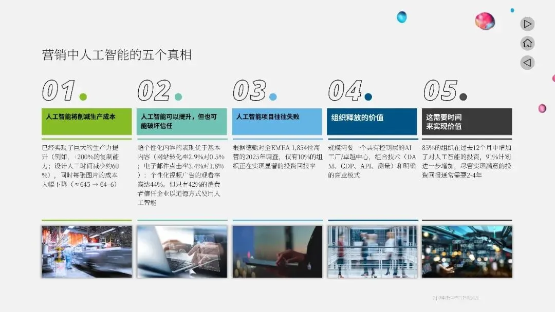 2026年的营销五大趋势塑造报告