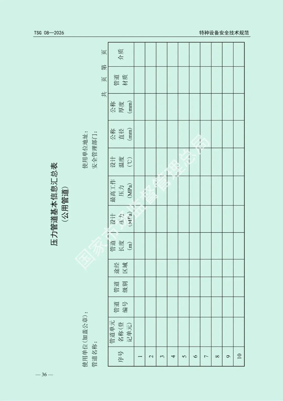 2026年5月1日起施行!市场监管总局发布新版《特种设备使用管理规则》