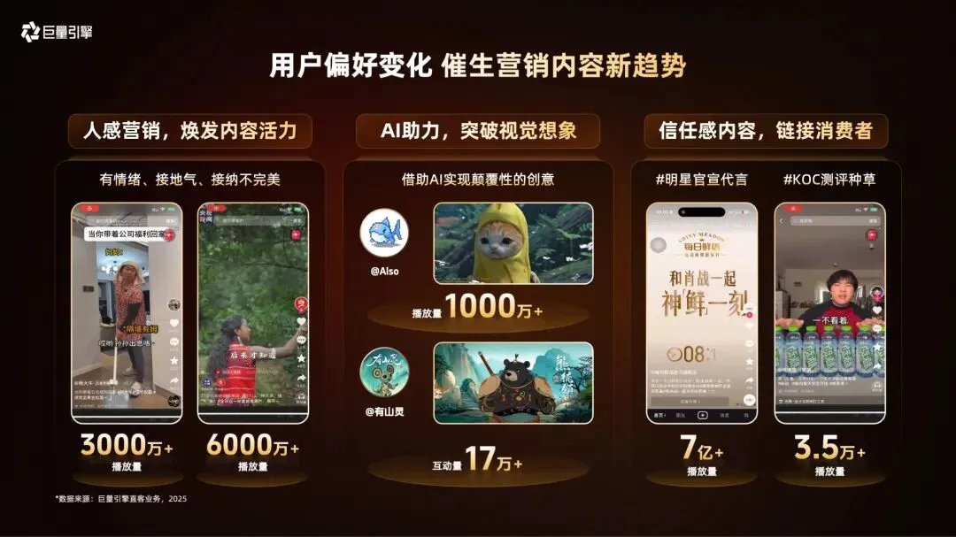 直面多元细分需求,智能营销时代食饮品牌如何实现长效增长